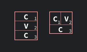 How to build syllable blocks with 2 vowels